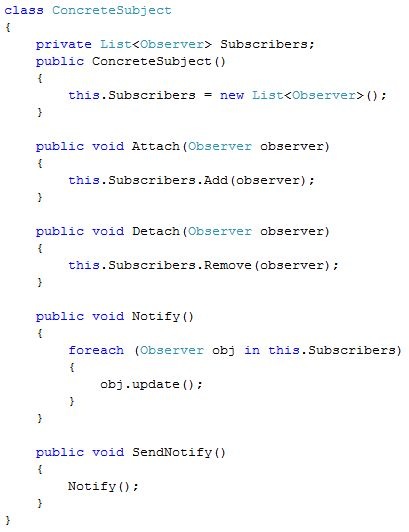 Observer_Subject
